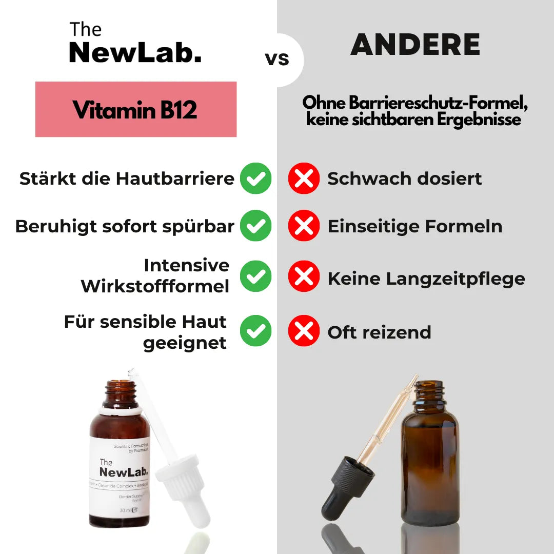 Serum gegen Rötungen