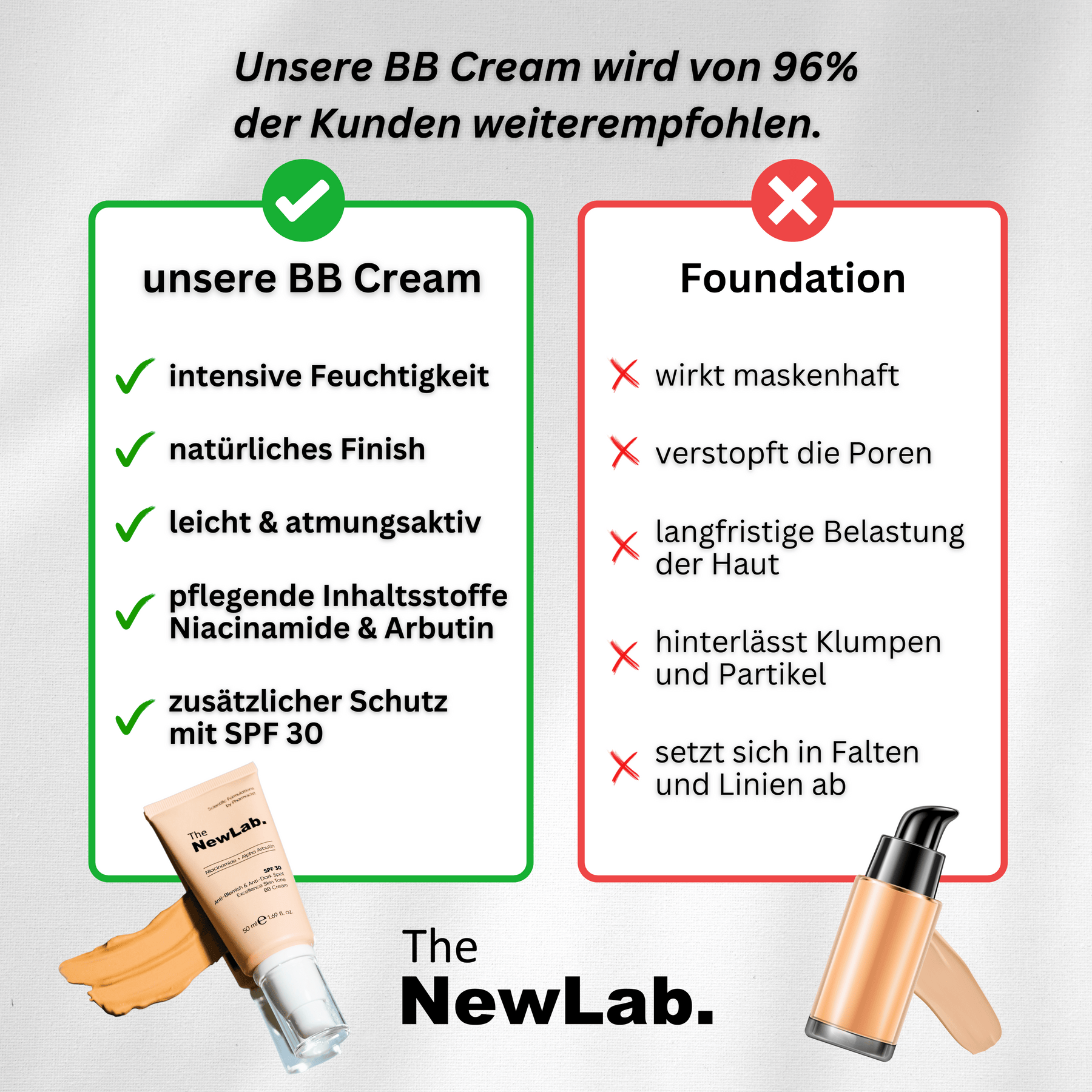 Natürliche BB Creme